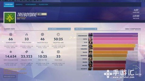 守望先锋分数怎么算