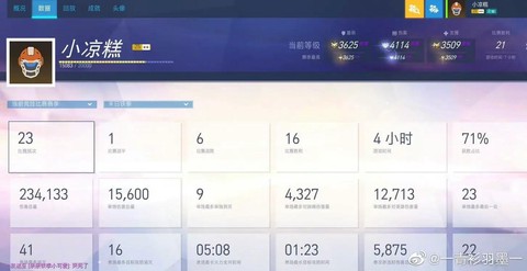 守望先锋分数怎么算[图1]