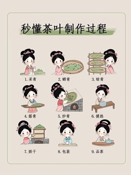 九阴真经绿茶怎么加工[图2]