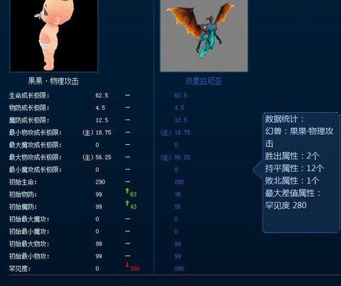 魔域宝宝攻击怎么看