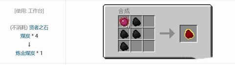 迷你世界煤炭怎么烧[图1]