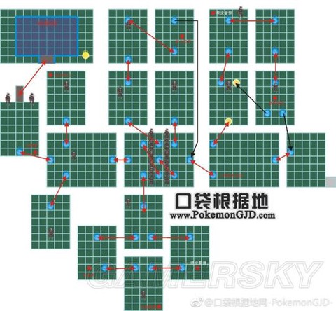 神奇宝贝日月怎么玩