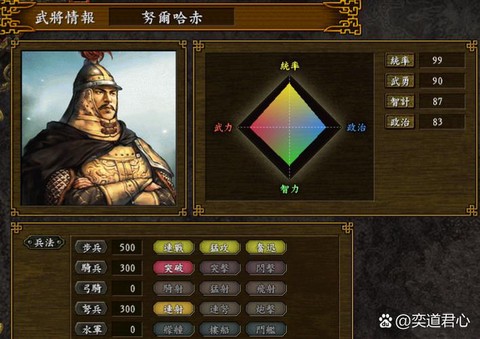 三国志13如何扬旗[图1]