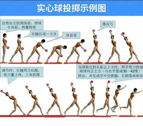 球球大作战怎么压球