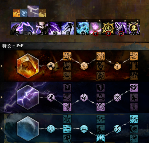 激战2元素选什么元素[图2]