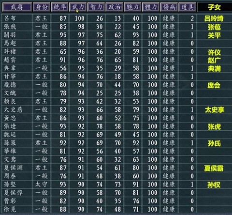 三国志7怎么学特技