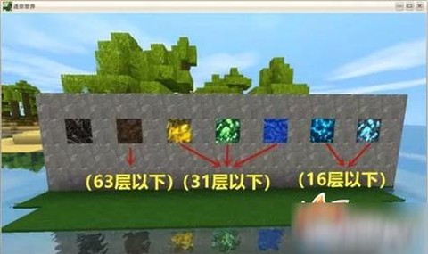 迷你世界地心有什么矿