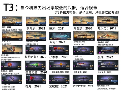 生死狙击武器怎么换[图1]