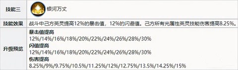 战火与永恒[图6]