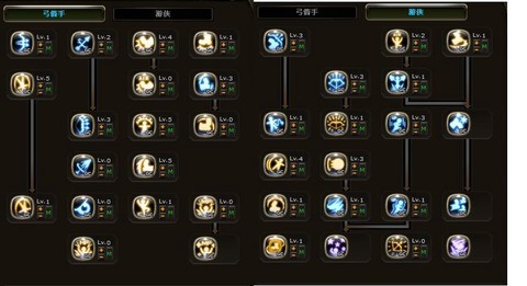 龙之谷游侠加什么属性[图1]