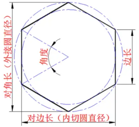 车工计算器[图2]