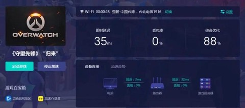 守望先锋吃什么配置[图2]