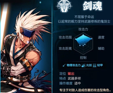 dnf圣剑适合什么职业