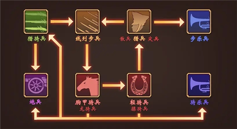 帝国的余晖[图8]