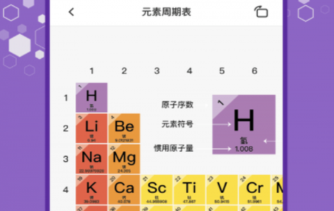 烧杯实验室[图1]
