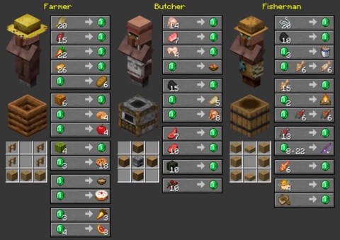 我的世界怎么给村民职业[图1]