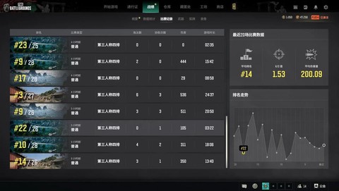 绝地求生KD怎么查看
