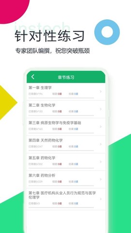 初级药士全题库图1