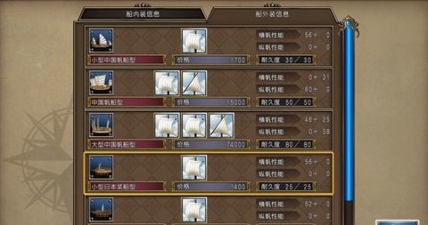 大航海时代4威力加强版[图31]