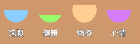 居家隔离模拟器[图2]