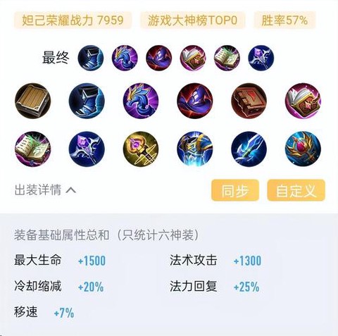 王者荣耀妲己怎么出装[图1]