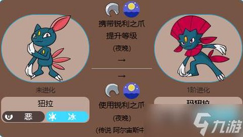 口袋妖怪纽拉怎么进化[图1]