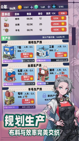 时尚帝国：崛起图3