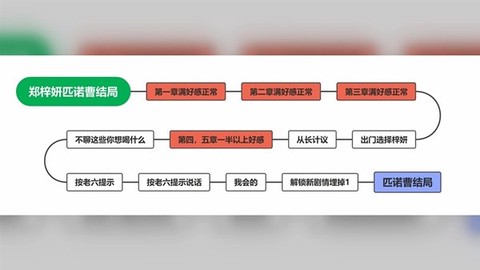 完蛋！我被美女包围了！[图9]