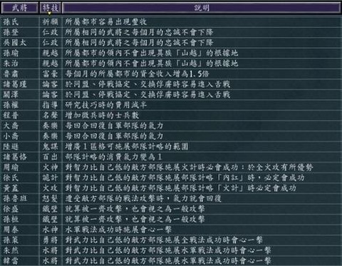 三国志11怎么用技能[图1]