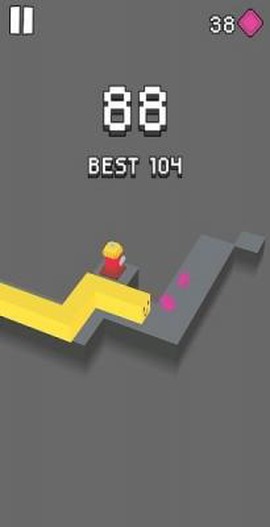 无尽的跳舞线[图2]