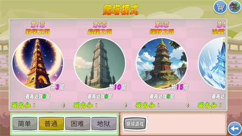 我的鸟制造[图3]