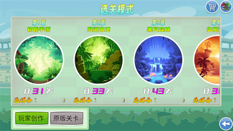 我的鸟制造[图4]