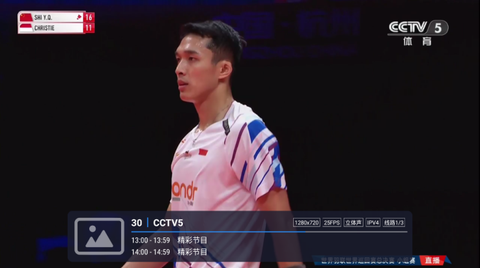 有线电视CATV图1