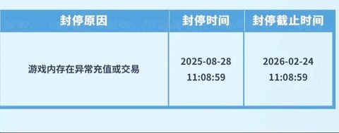 qq三国账号被屏蔽怎么办[图1]