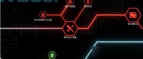 秩序：新曙光[图5]