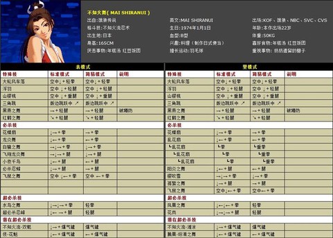 拳皇14怎么看版本号[图1]