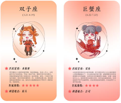 上升星座城[图1]