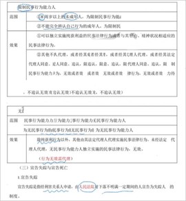 百度网盘低版本[图5]