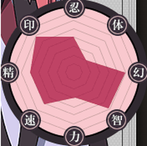 火影忍者：忍者新世代[图7]