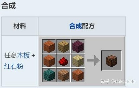 我的世界音符盒怎么做[图2]