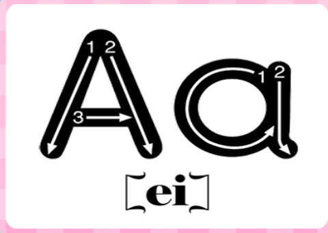 儿童早教学英语[图1]