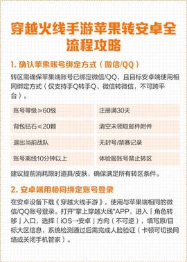 手机怎么玩穿越火线[图2]