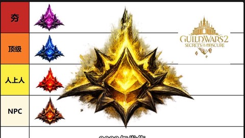 激战2怎么解锁专精