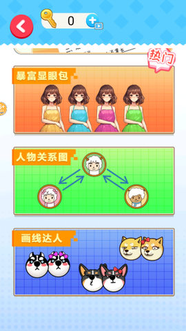 西游换装大比拼图2