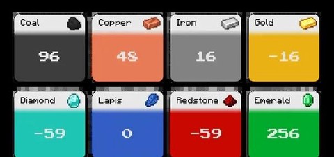 我的世界怎么快速挖矿[图1]