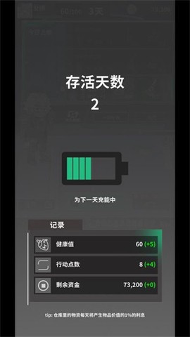 我在末日当牛马[图5]