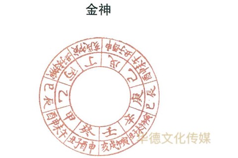 九阴真经蜜卢给什么[图2]