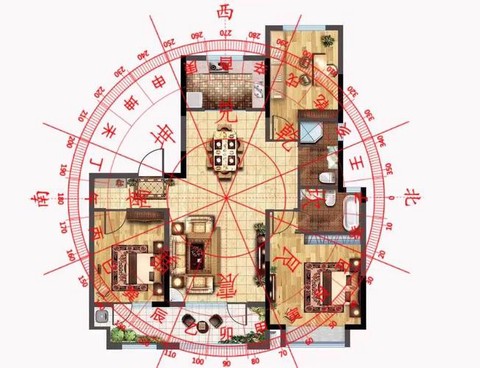 神武房子风水有什么用