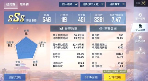 穿越火线手游kd怎么看