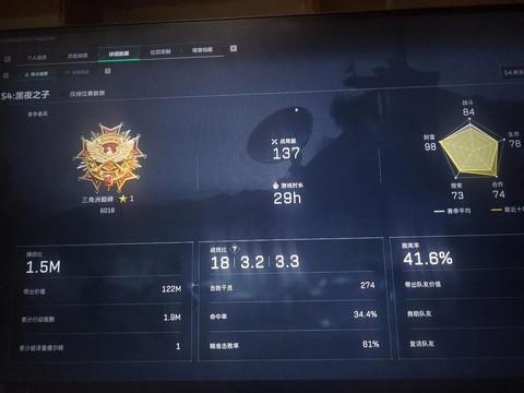 穿越火线手游kd怎么看[图1]